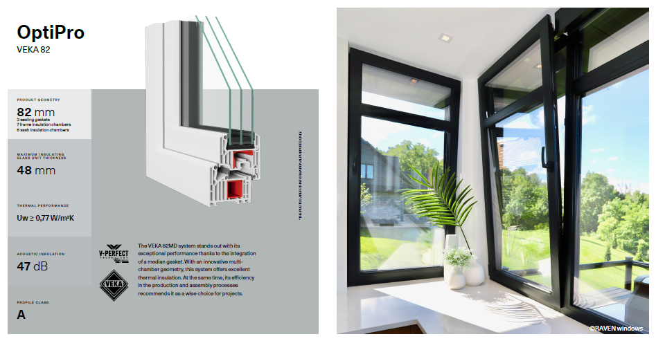 Veka Optipro PVC